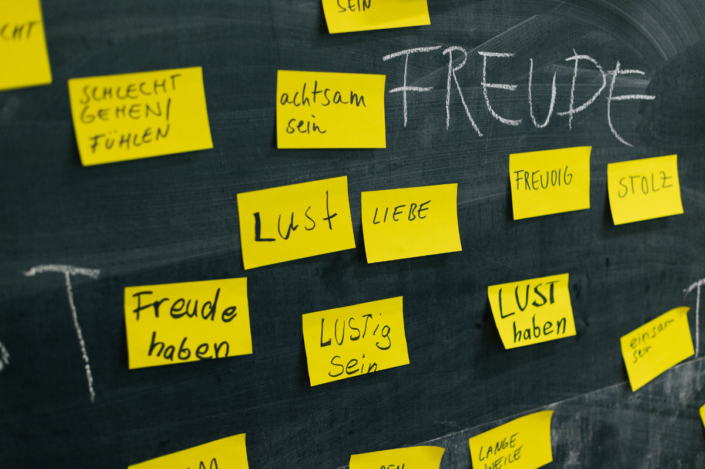 Foto zeigt Mindmap zum Thema Gefühle